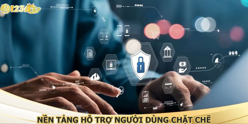 Biện pháp hỗ trợ của chính sách bảo mật tiên tiến